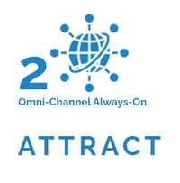 attract