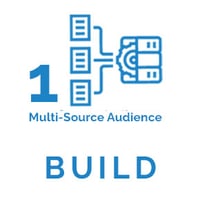 build